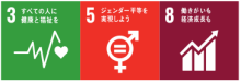 SDGs 3